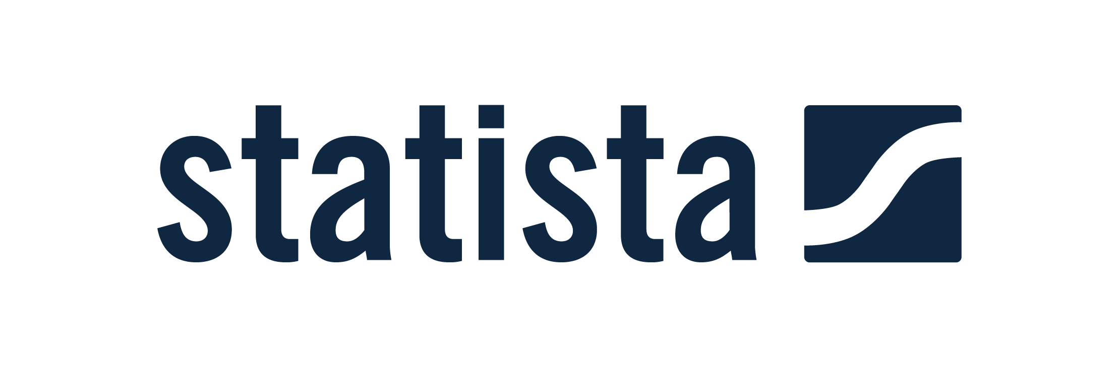 Pre-registration New England's Fastest-Growing Companies 2027